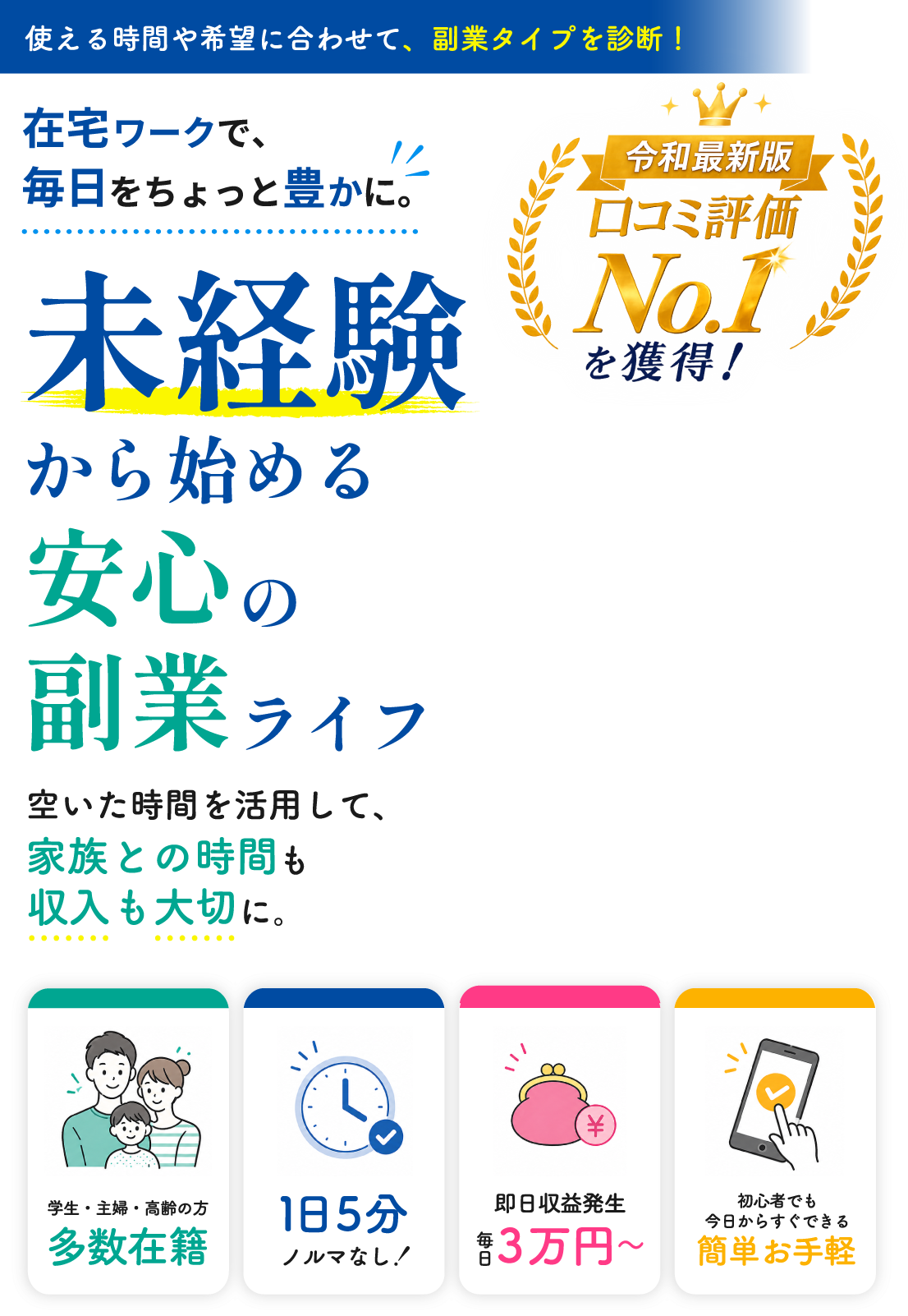 あなたにピッタリ副業診断